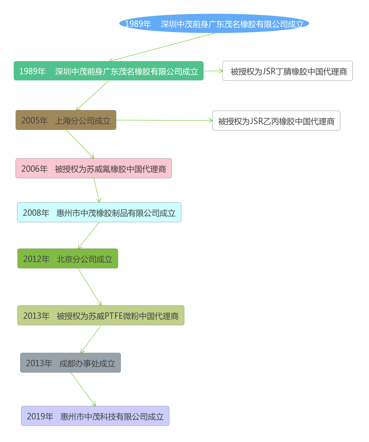 未命名文件 (1).jpg