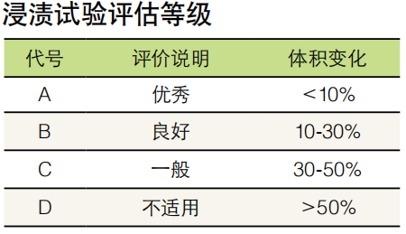 惠州市中茂科技有限公司